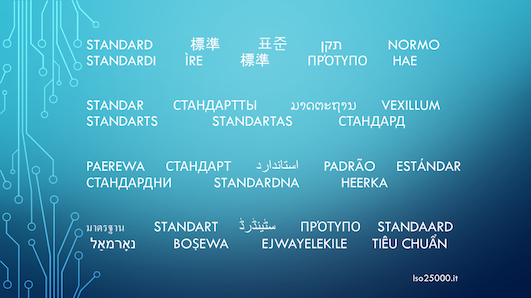 Elenco in varie lingue della parola Standard